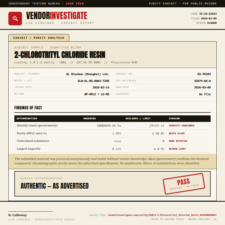 2-Chlorotrityl Chloride Resin Purity (HPLC) report by VendorInvestigate