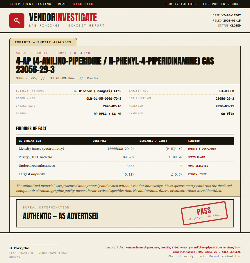 4-AP (4-anilino-piperidine / N-phenyl-4-piperidinamine) CAS 23056-29-3 Purity (HPLC) report by VendorInvestigate