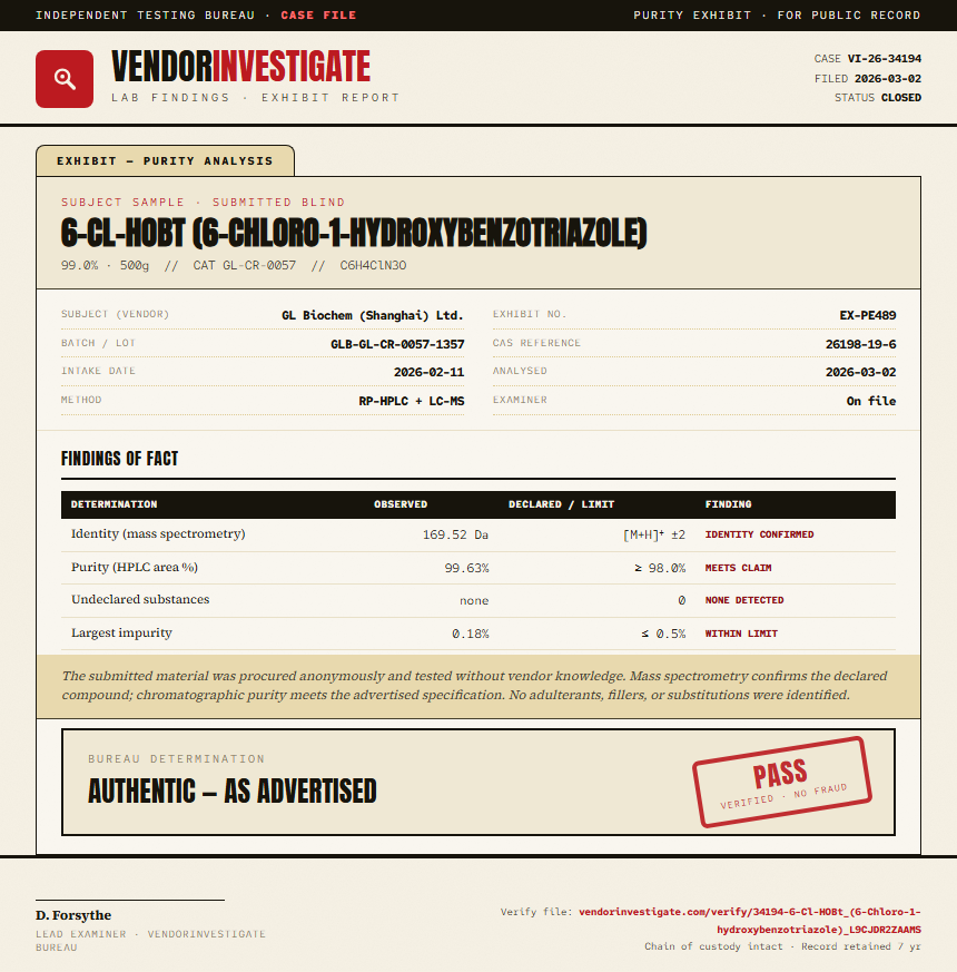 6-Cl-HOBt (6-Chloro-1-hydroxybenzotriazole) Purity (HPLC) report by VendorInvestigate