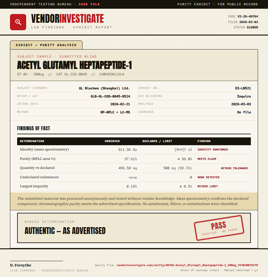 Acetyl Glutamyl Heptapeptide-1 Purity (HPLC) report by VendorInvestigate