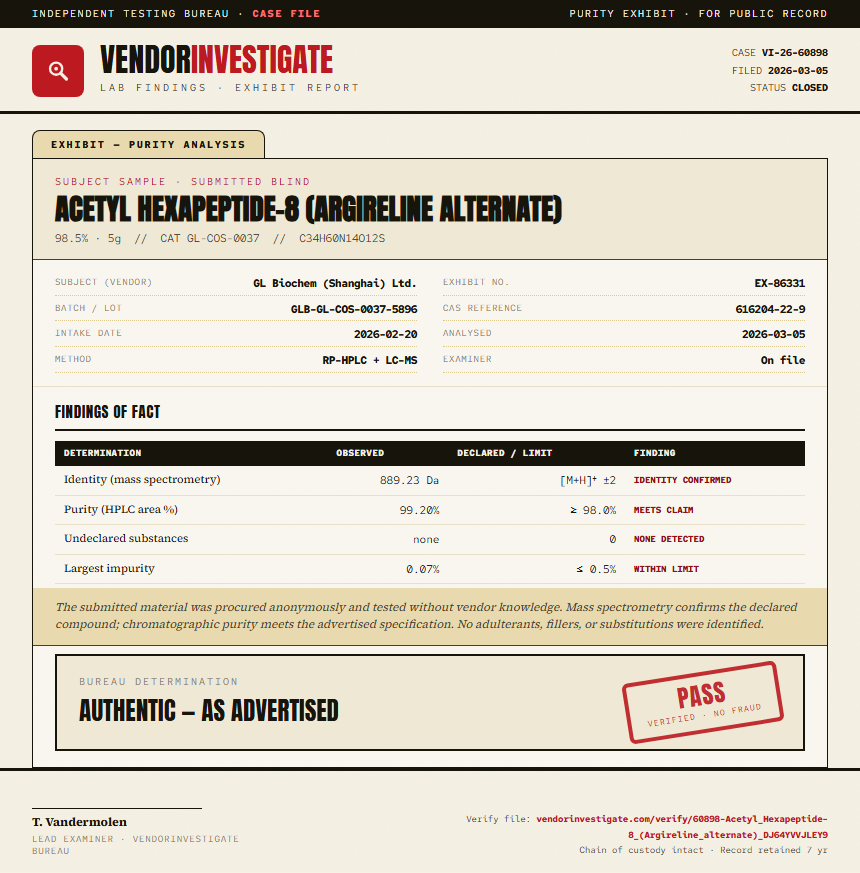 Acetyl Hexapeptide-8 (Argireline alternate) Purity (HPLC) report by VendorInvestigate