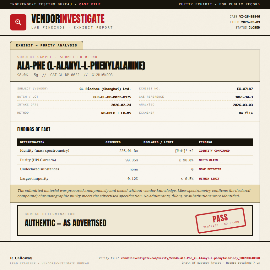 Ala-Phe (L-Alanyl-L-phenylalanine) Purity (HPLC) report by VendorInvestigate