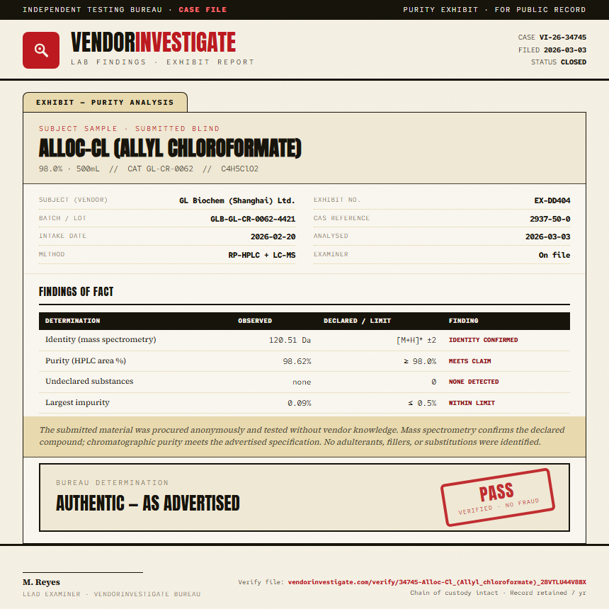 Alloc-Cl (Allyl chloroformate) Purity (HPLC) report by VendorInvestigate