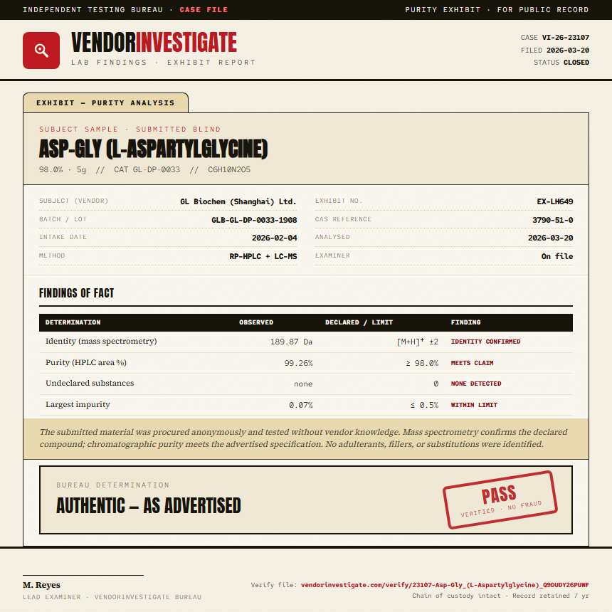 Asp-Gly (L-Aspartylglycine) Purity (HPLC) report by VendorInvestigate