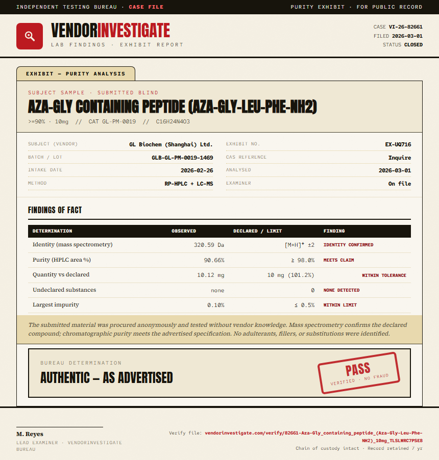 Aza-Gly containing peptide (Aza-Gly-Leu-Phe-NH2) Purity (HPLC) report by VendorInvestigate