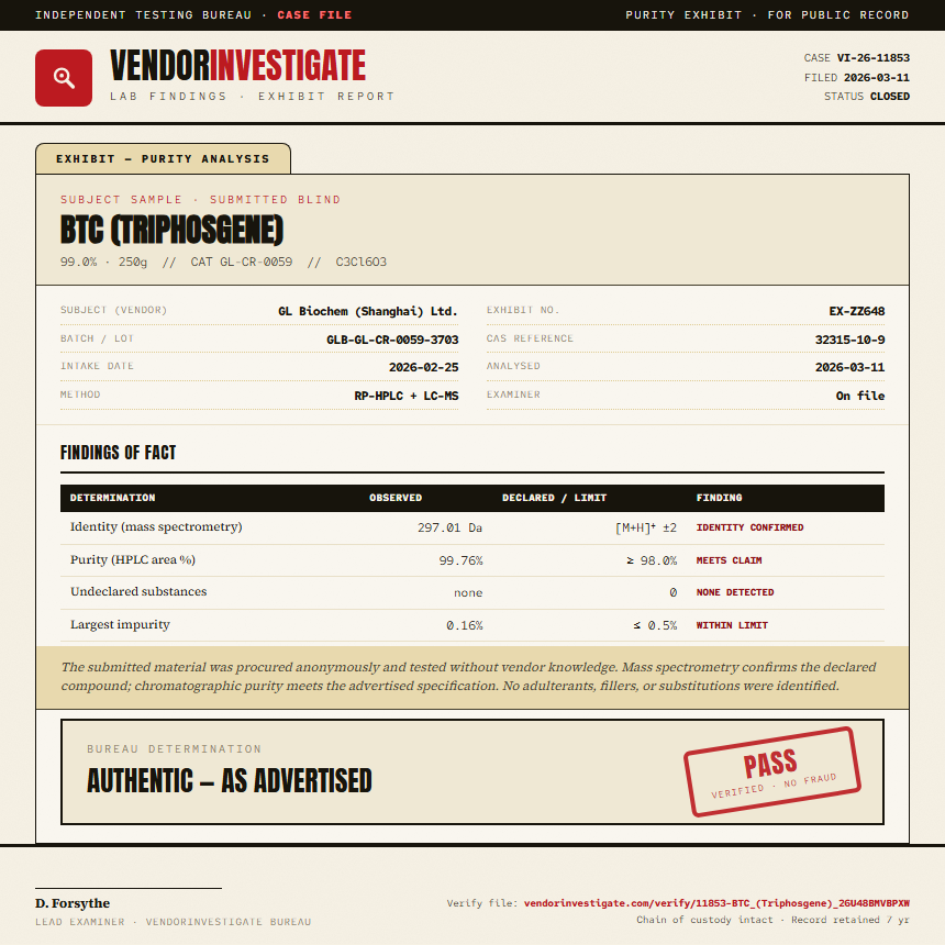 BTC (Triphosgene) Purity (HPLC) report by VendorInvestigate