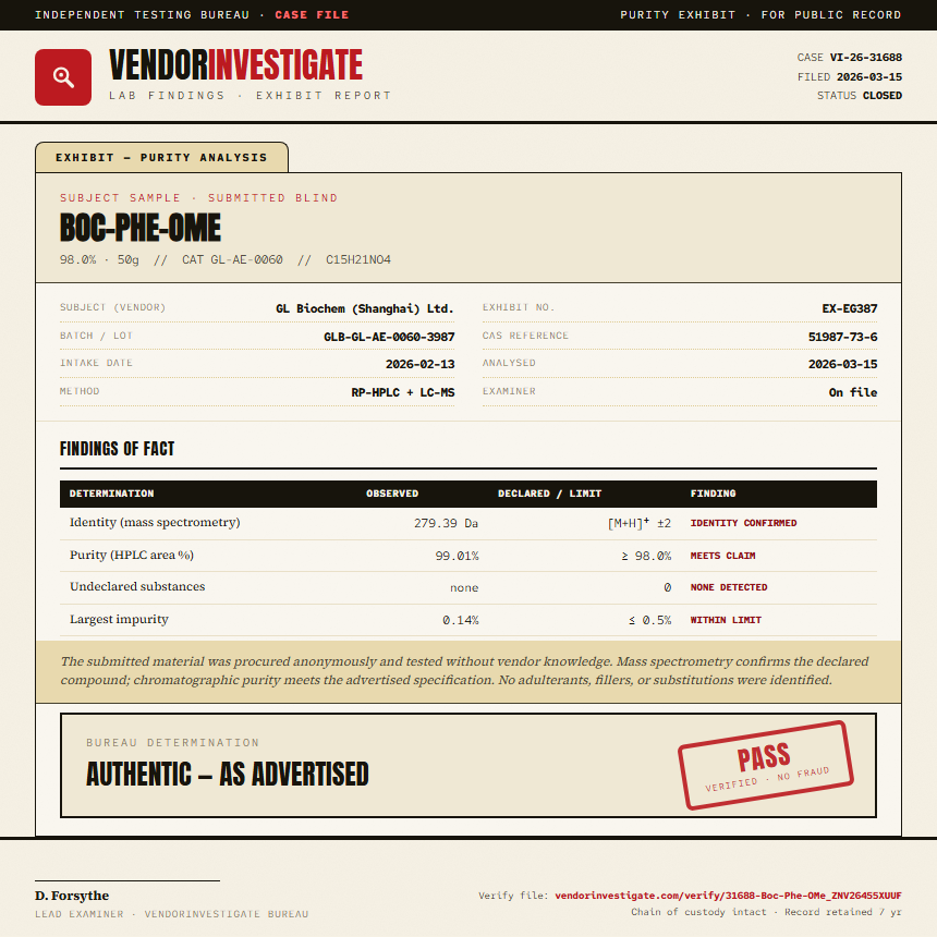 Boc-Phe-OMe Purity (HPLC) report by VendorInvestigate
