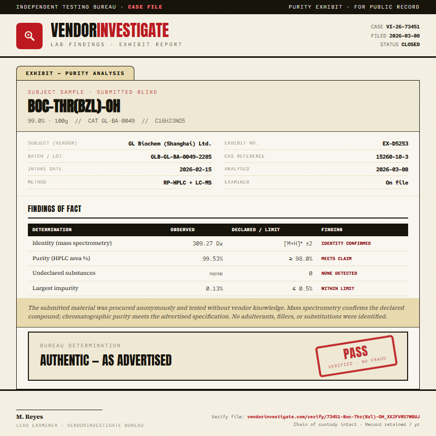 Boc-Thr(Bzl)-OH Purity (HPLC) report by VendorInvestigate