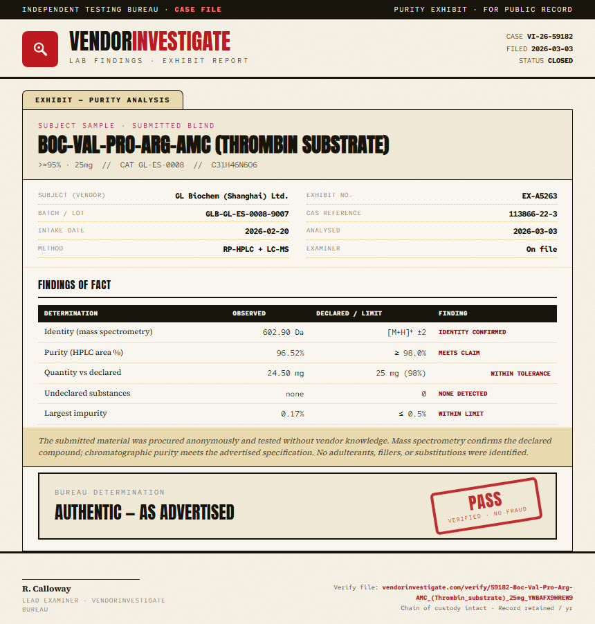 Boc-Val-Pro-Arg-AMC (Thrombin substrate) Purity (HPLC) report by VendorInvestigate