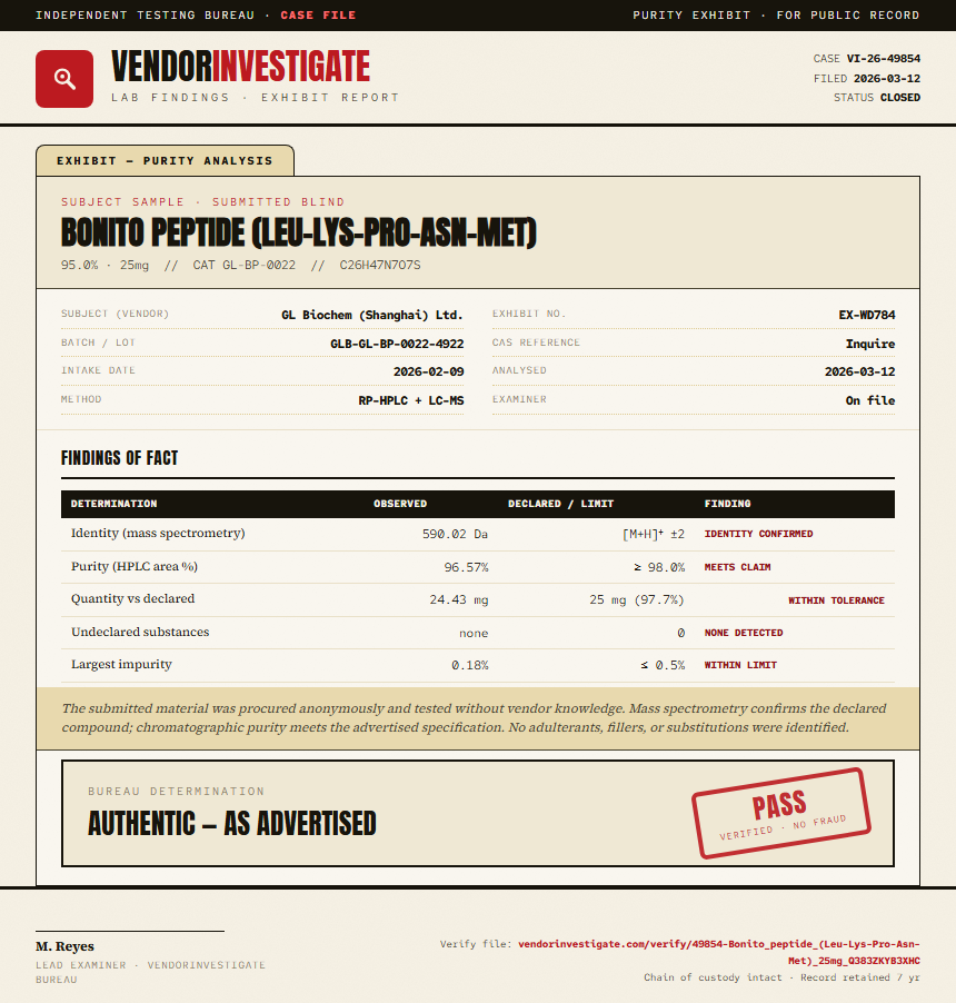 Bonito peptide (Leu-Lys-Pro-Asn-Met) Purity (HPLC) report by VendorInvestigate