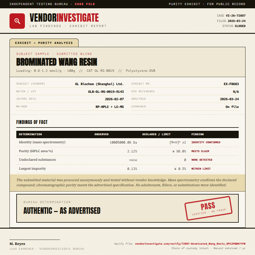 Brominated Wang Resin Purity (HPLC) report by VendorInvestigate
