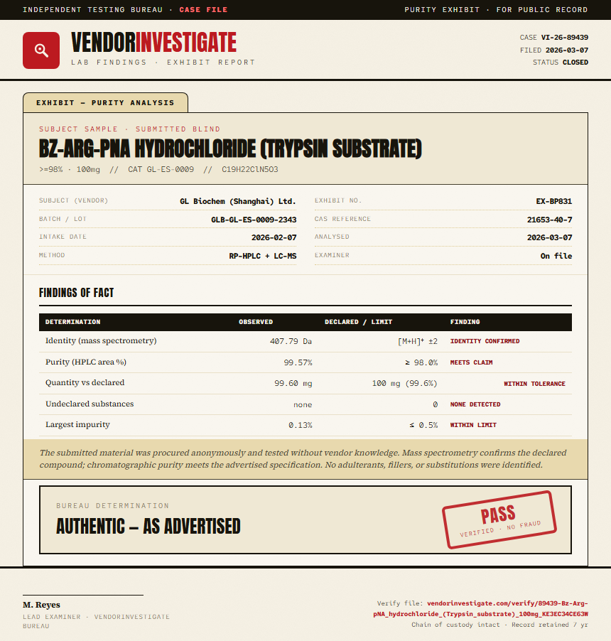 Bz-Arg-pNA hydrochloride (Trypsin substrate) Purity (HPLC) report by VendorInvestigate