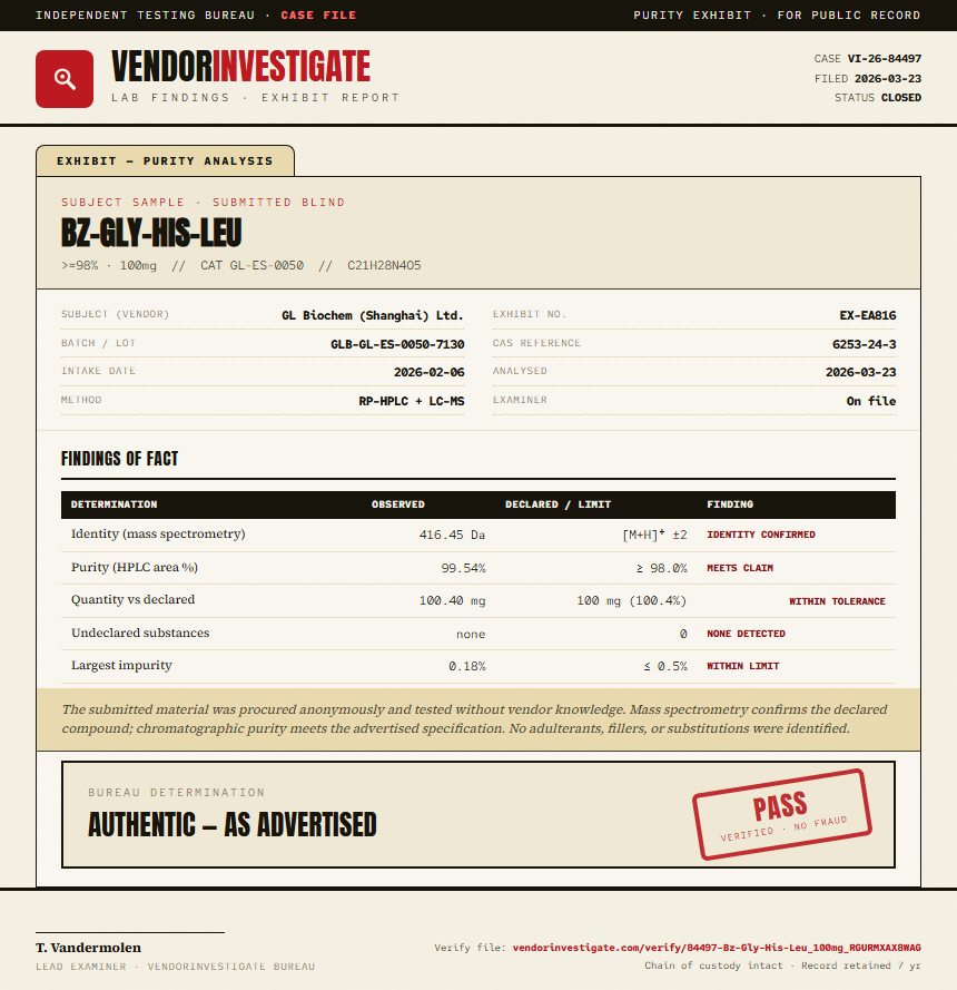 Bz-Gly-His-Leu Purity (HPLC) report by VendorInvestigate