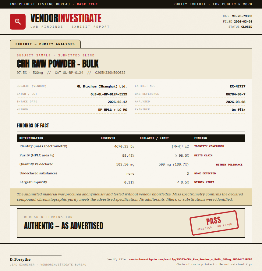 CRH Raw Powder - Bulk Purity (HPLC) report by VendorInvestigate