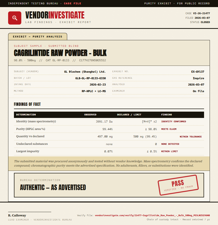 Cagrilintide Raw Powder - Bulk Purity (HPLC) report by VendorInvestigate