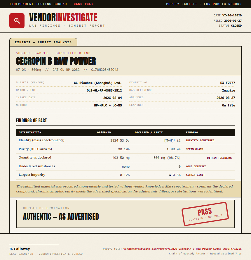 Cecropin B Raw Powder Purity (HPLC) report by VendorInvestigate