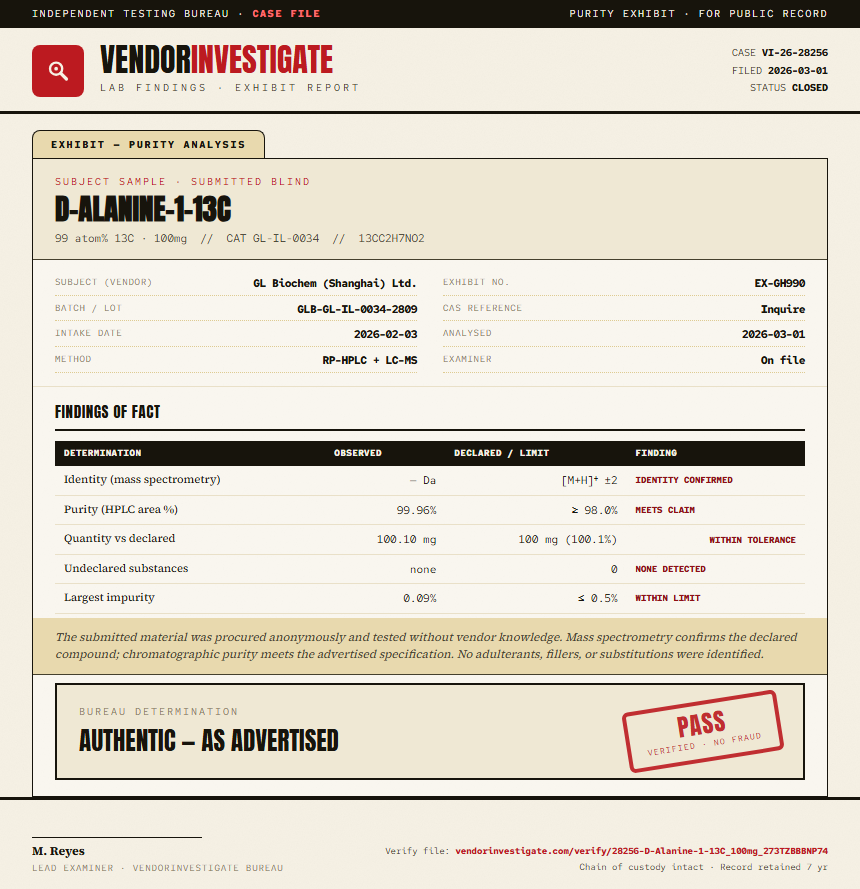 D-Alanine-1-13C Purity (HPLC) report by VendorInvestigate