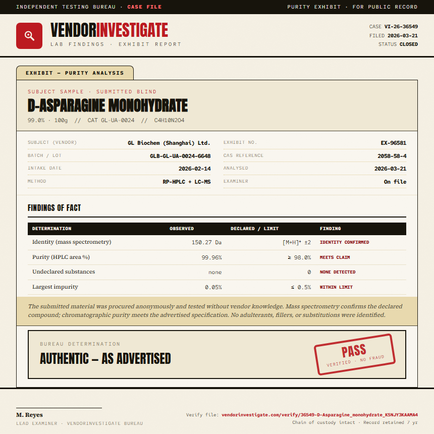 D-Asparagine monohydrate Purity (HPLC) report by VendorInvestigate