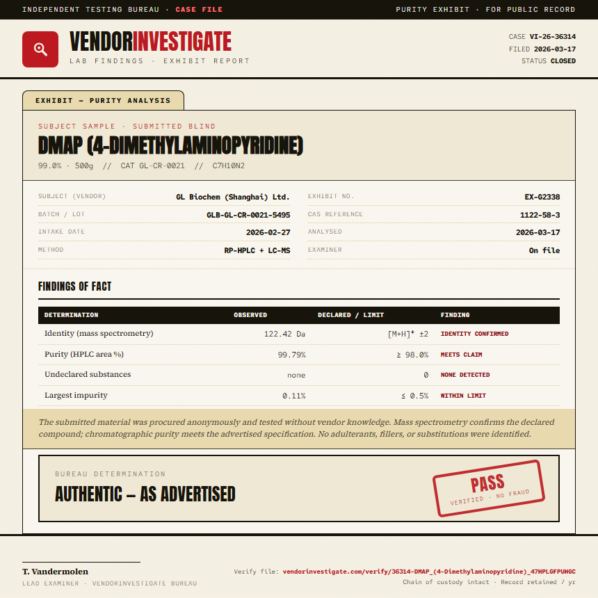 DMAP (4-Dimethylaminopyridine) Purity (HPLC) report by VendorInvestigate