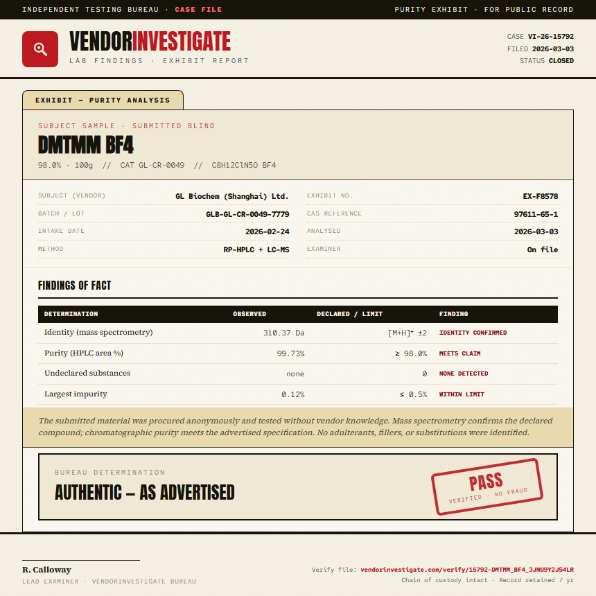 DMTMM BF4 Purity (HPLC) report by VendorInvestigate