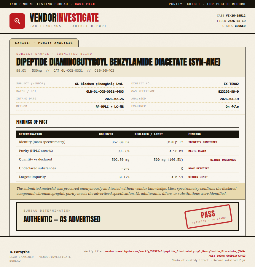 Dipeptide Diaminobutyroyl Benzylamide Diacetate (SYN-AKE) Purity (HPLC) report by VendorInvestigate