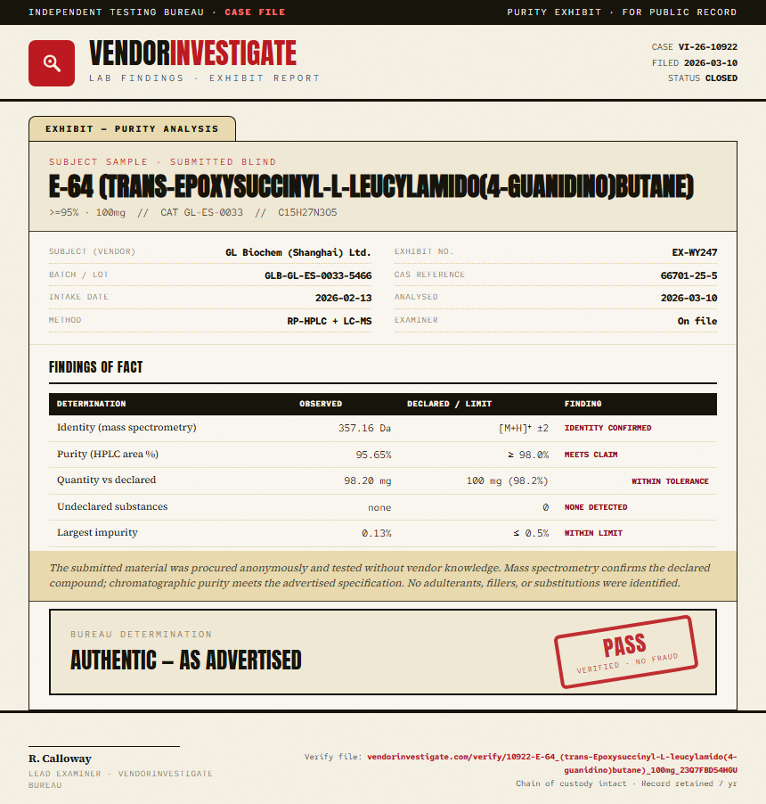 E-64 (trans-Epoxysuccinyl-L-leucylamido(4-guanidino)butane) Purity (HPLC) report by VendorInvestigate