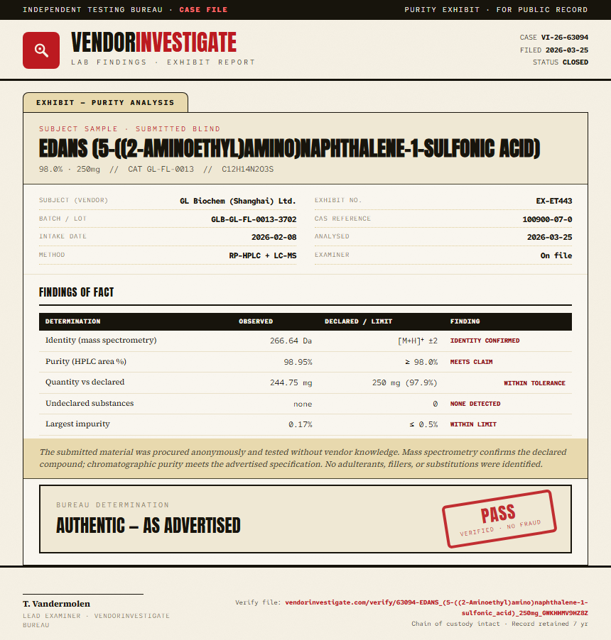 EDANS (5-((2-Aminoethyl)amino)naphthalene-1-sulfonic acid) Purity (HPLC) report by VendorInvestigate