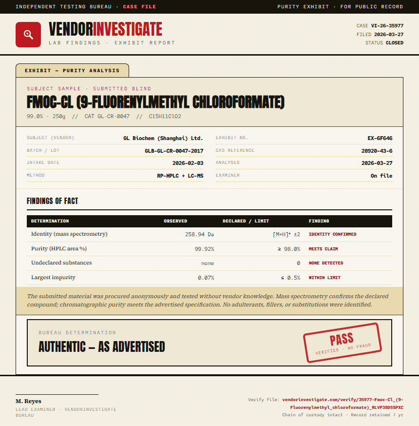 Fmoc-Cl (9-Fluorenylmethyl chloroformate) Purity (HPLC) report by VendorInvestigate