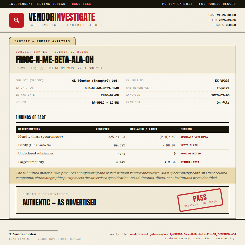 Fmoc-N-Me-beta-Ala-OH Purity (HPLC) report by VendorInvestigate