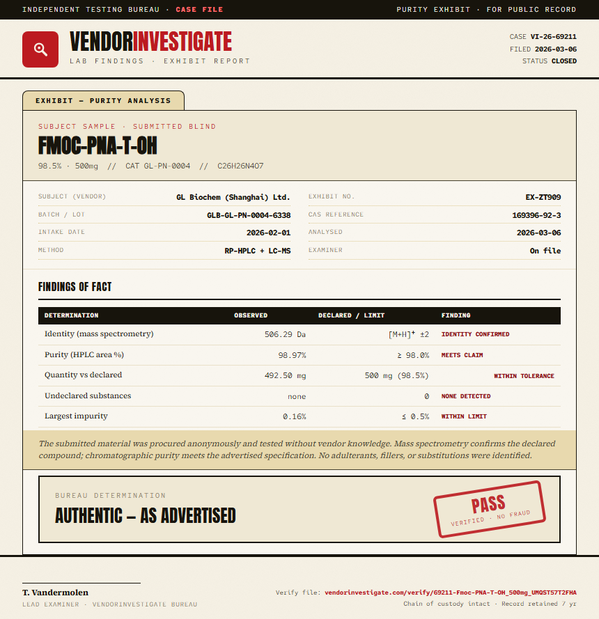 Fmoc-PNA-T-OH Purity (HPLC) report by VendorInvestigate