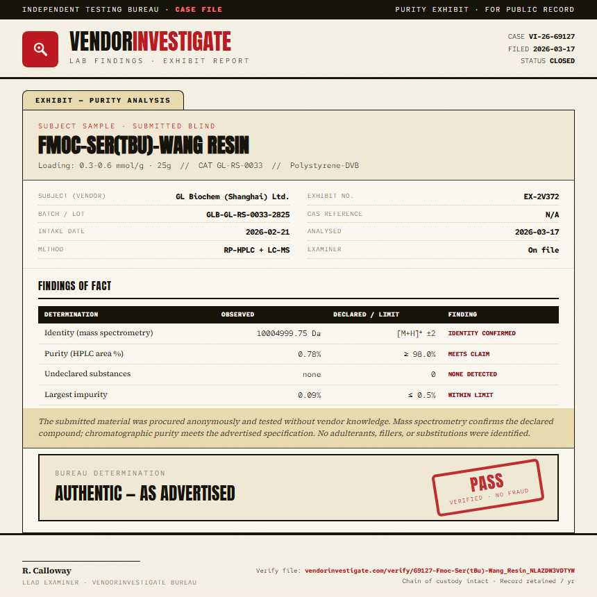 Fmoc-Ser(tBu)-Wang Resin Purity (HPLC) report by VendorInvestigate