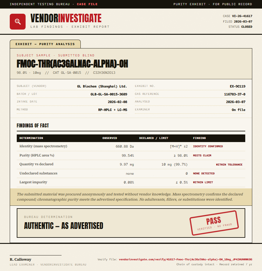Fmoc-Thr(Ac3GalNAc-alpha)-OH Purity (HPLC) report by VendorInvestigate
