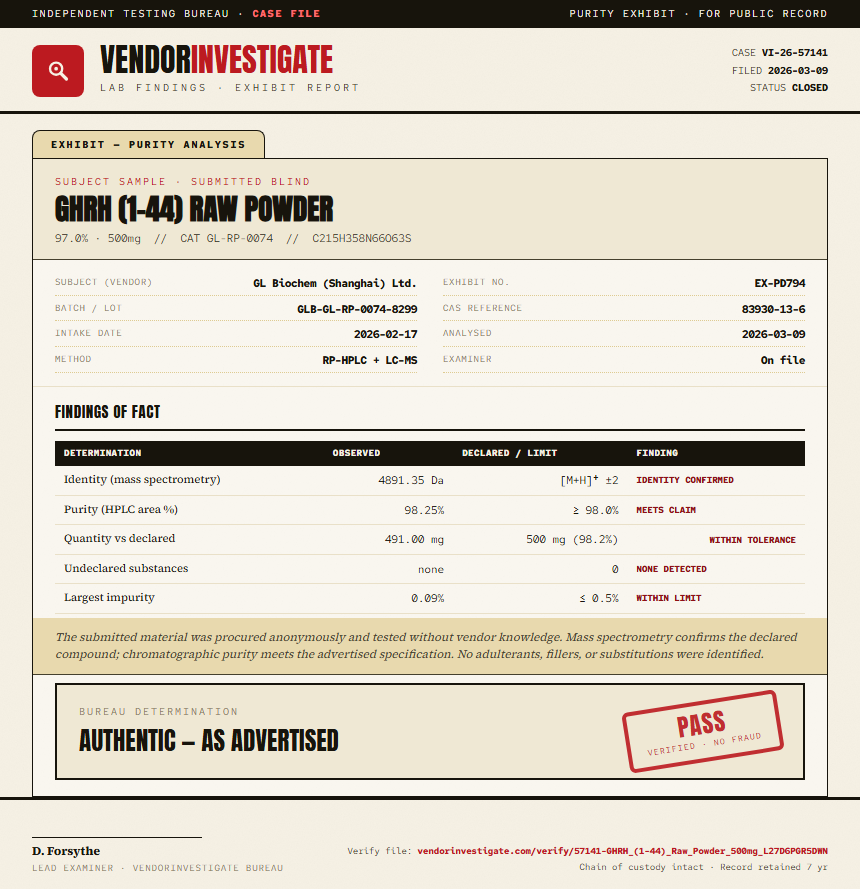 GHRH (1-44) Raw Powder Purity (HPLC) report by VendorInvestigate