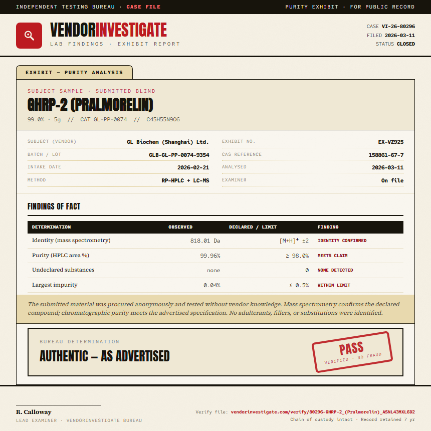 GHRP-2 (Pralmorelin) Purity (HPLC) report by VendorInvestigate