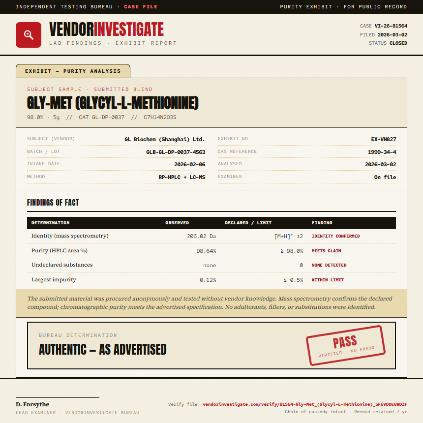 Gly-Met (Glycyl-L-methionine) Purity (HPLC) report by VendorInvestigate
