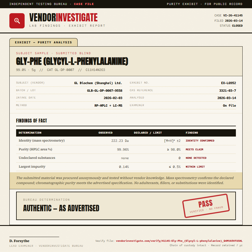 Gly-Phe (Glycyl-L-phenylalanine) Purity (HPLC) report by VendorInvestigate