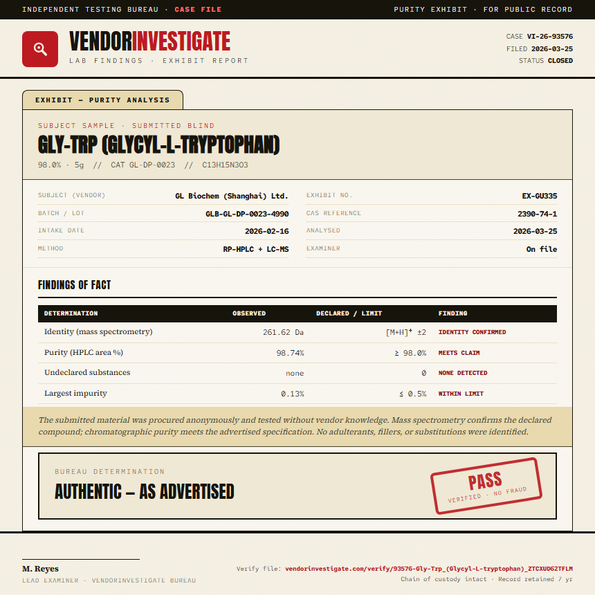 Gly-Trp (Glycyl-L-tryptophan) Purity (HPLC) report by VendorInvestigate