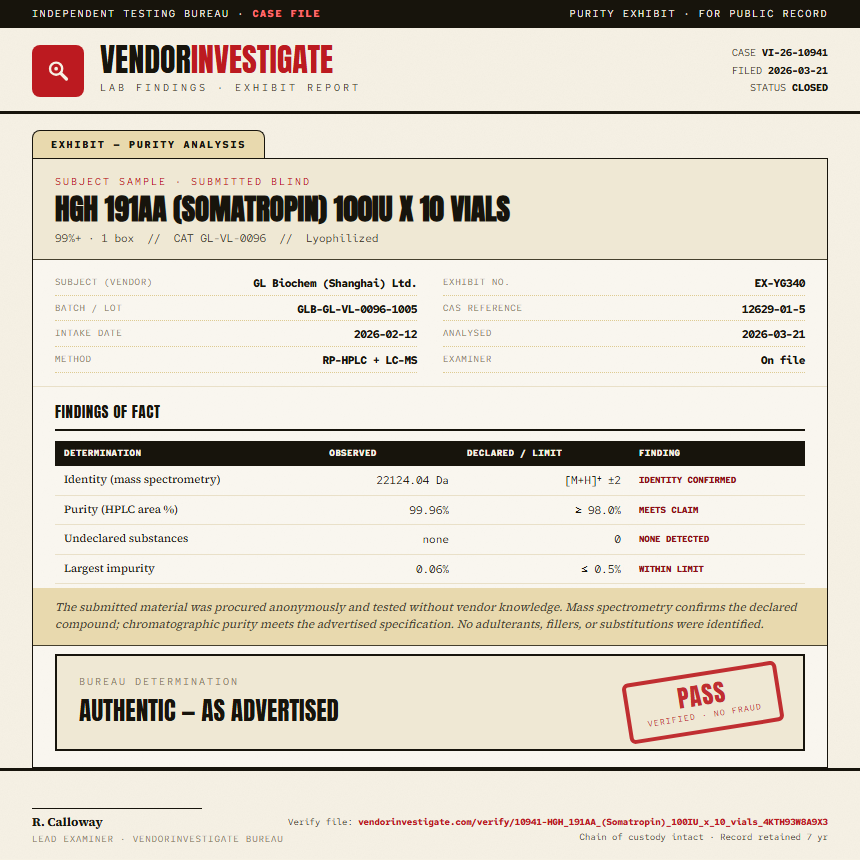 HGH 191AA (Somatropin) 100IU x 10 vials Purity (HPLC) report by VendorInvestigate