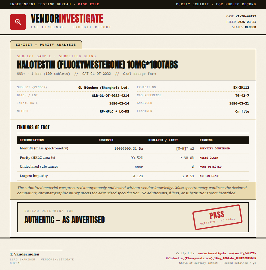 Halotestin (Fluoxymesterone) 10mg*100tabs Purity (HPLC) report by VendorInvestigate