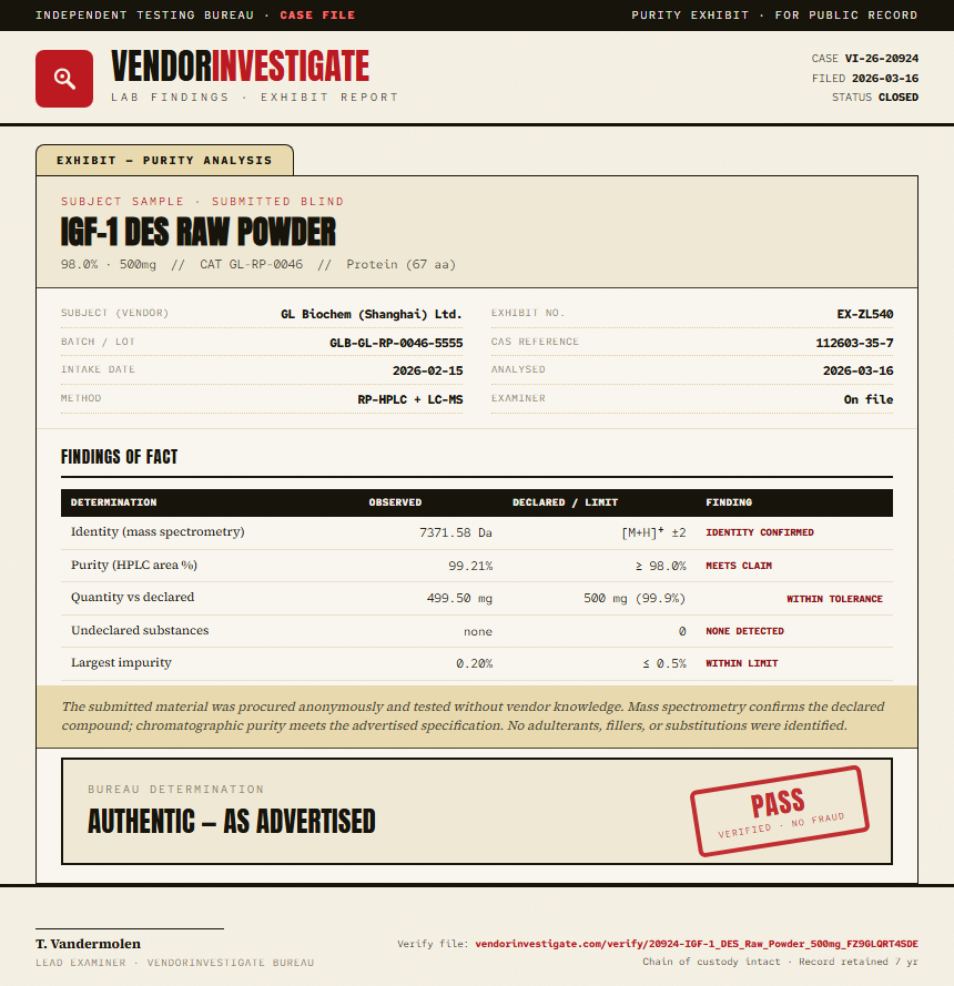 IGF-1 DES Raw Powder Purity (HPLC) report by VendorInvestigate