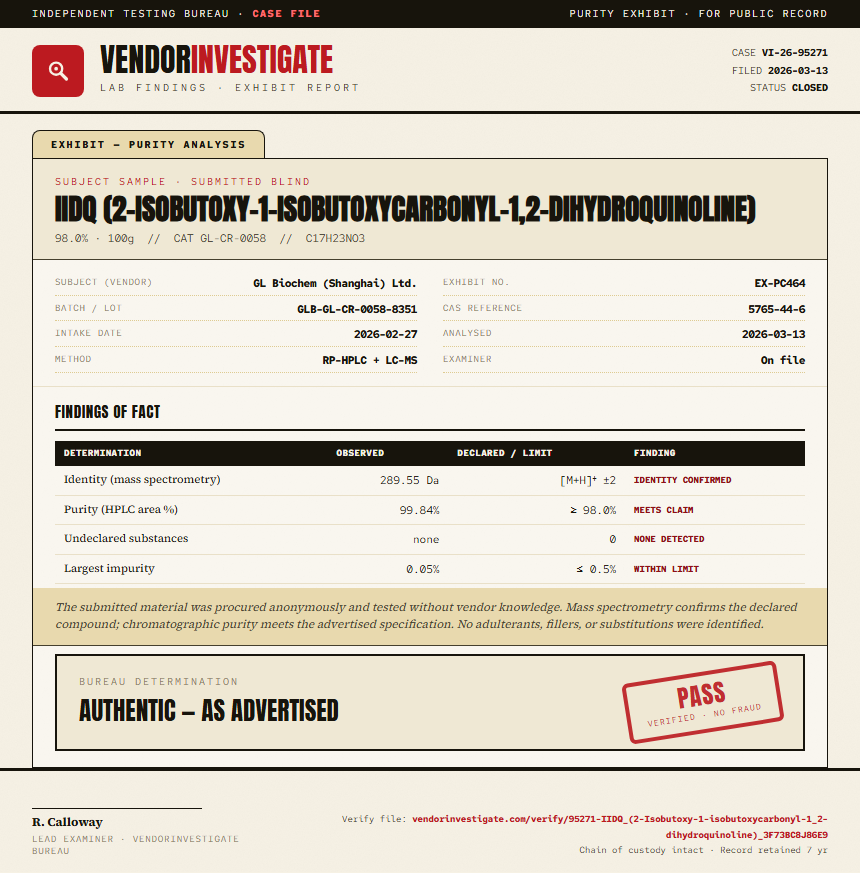 IIDQ (2-Isobutoxy-1-isobutoxycarbonyl-1,2-dihydroquinoline) Purity (HPLC) report by VendorInvestigate