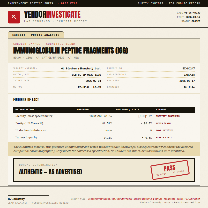 Immunoglobulin peptide fragments (IgG) Purity (HPLC) report by VendorInvestigate