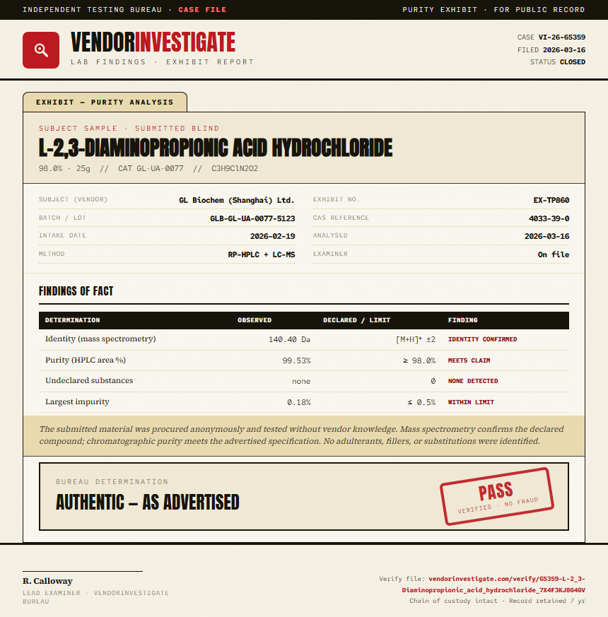 L-2,3-Diaminopropionic acid hydrochloride Purity (HPLC) report by VendorInvestigate