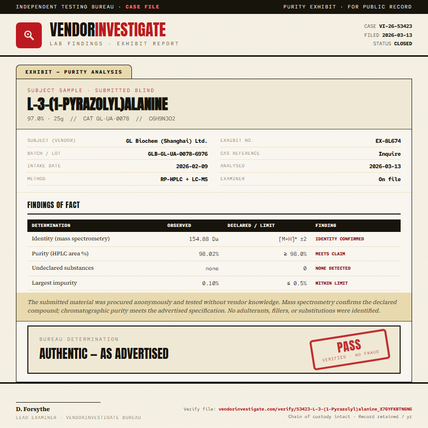 L-3-(1-Pyrazolyl)alanine Purity (HPLC) report by VendorInvestigate