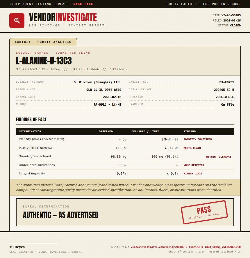 L-Alanine-U-13C3 Purity (HPLC) report by VendorInvestigate
