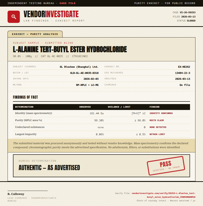 L-Alanine tert-butyl ester hydrochloride Purity (HPLC) report by VendorInvestigate