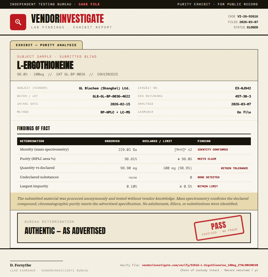 L-Ergothioneine Purity (HPLC) report by VendorInvestigate