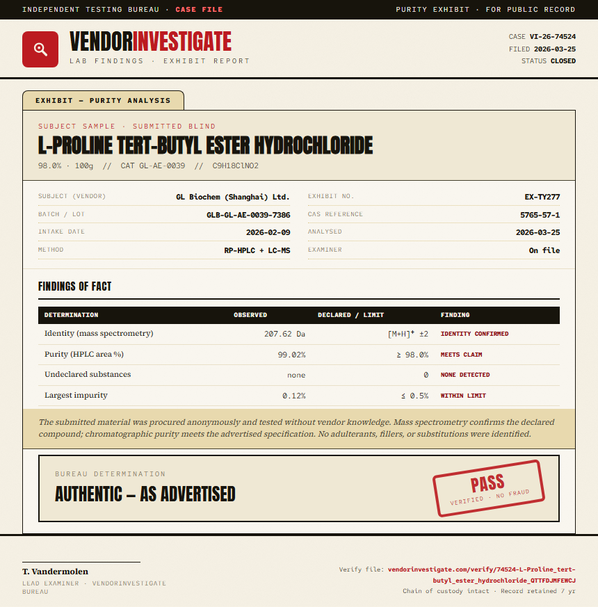 L-Proline tert-butyl ester hydrochloride Purity (HPLC) report by VendorInvestigate