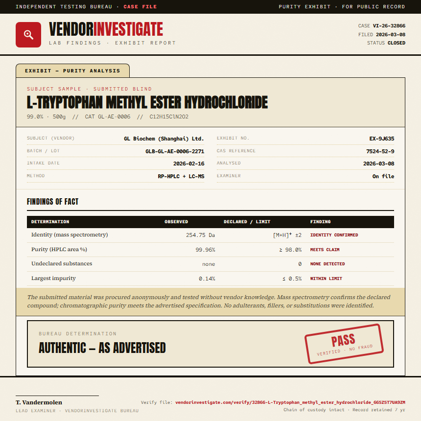 L-Tryptophan methyl ester hydrochloride Purity (HPLC) report by VendorInvestigate