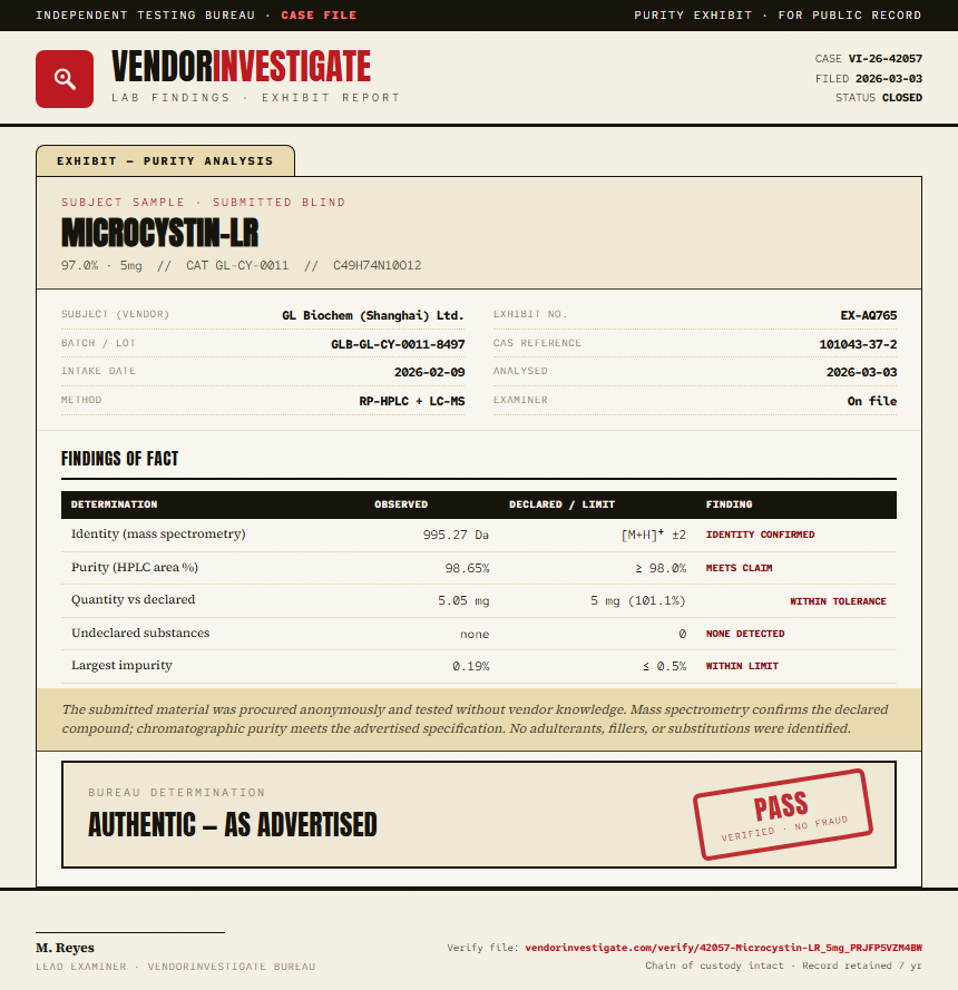 Microcystin-LR Purity (HPLC) report by VendorInvestigate